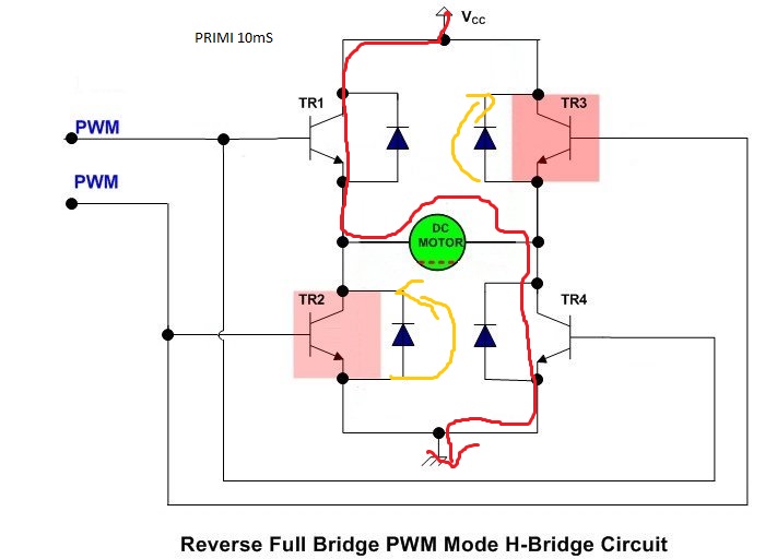 ForumEA/D/Ponte H_1.jpg